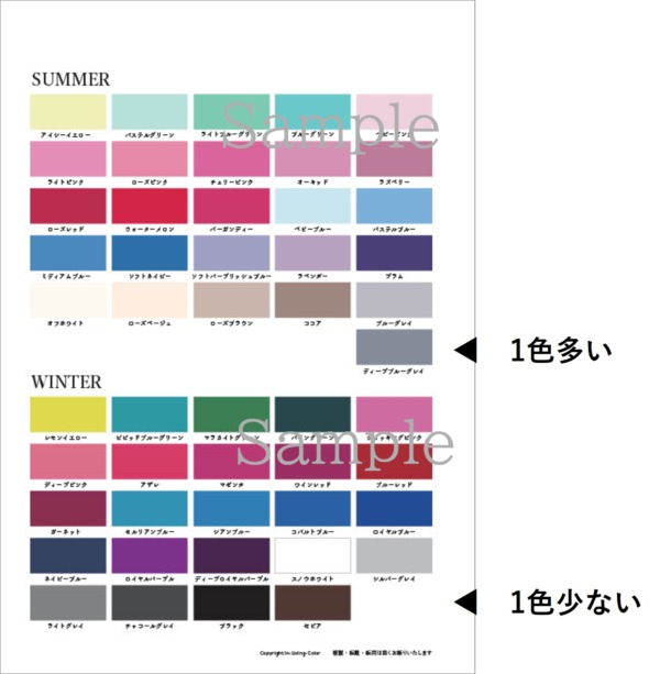 パーソナルカラーパレット 色見本 通信販売 ベストカラー