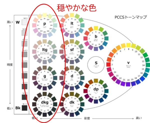 彩度が低い色 穏やかな色